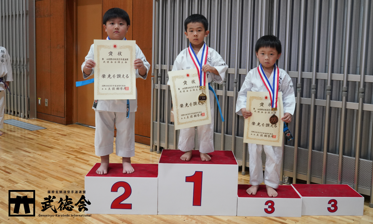 63.小学生（基本）